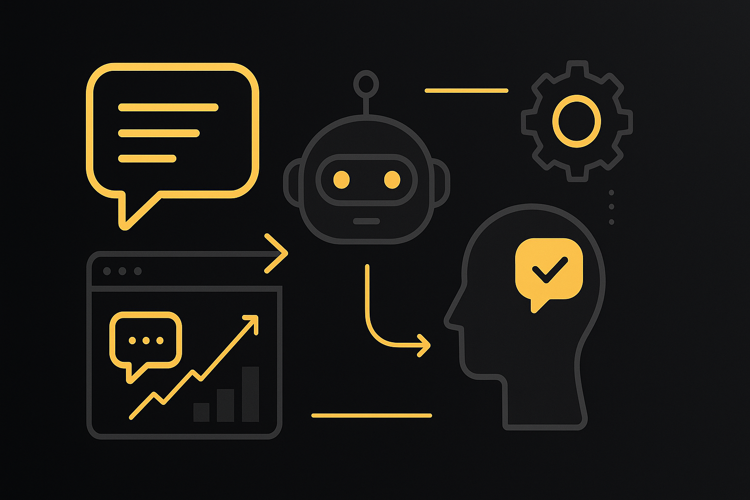 AI Chatbots for Lead Qualification and Customer Support